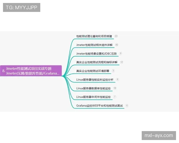 技术区规则有哪些细节容易被忽视？一文彻底拆解指导原则
