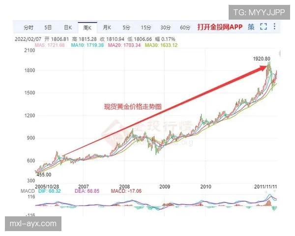 国安赢下数据却场面被动，体系漏洞逐步反映至比赛走势