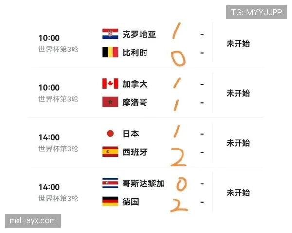 比利时2026世界杯小组赛赛程预测及出线形势分析